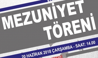 SANKO Üniversitesi’nde Mezuniyet Heyecanı