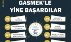 GASMEK, Gazi şehirli gençlerin üniversite hayallerini gerçekleştiriyor