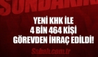 Son dakika haberi: 686 sayılı KHK yayımlandı